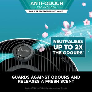 Shark NeverChange5 Air Purifier MAX – High-Efficiency HEPA Filter