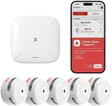 X-Sense Smart Smoke Detectors with SBS50 Base Station, Wi-Fi Smoke Alarm Compatible with X-Sense Home Security App, Wireless Interconnected Mini Fire Alarm, Model FS51