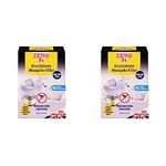 Zero In ZER740 Knockdown Plug-In Mosquito Killer. Plug-In Insect Killer. For Home & Travel. Lasts for up to 45 Nights, White, 6.5x16.4x20.2 cm (Pack of 2)