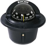 Ritchie Navigation Flush Mount Comp