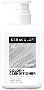 KERACOLOR