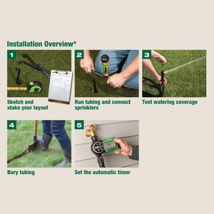 Rain Bird In-Ground Automatic Sprinkler System Kit – Easy Install, Black