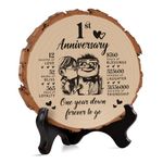 1st Wedding Anniversary Unique Gifts, 1 Year Anniversary Elegant Gifts for Boyfriend Girlfriend, 1st Anniversary Wooden Plaque Gifts for Couple, Anniversary Blissful Gifts for Him Her, Boyfriend Gifts