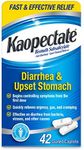 Kaopectate