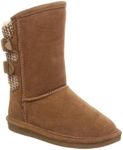 BEARPAW wo