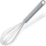 Igluu Meal Prep - Balloon Whisk Sta