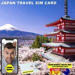 15 Days Japan Travel SIM Card | Unlimited Data | Plug and Play | Network Coverage by NTT DoCoMo/IIJ