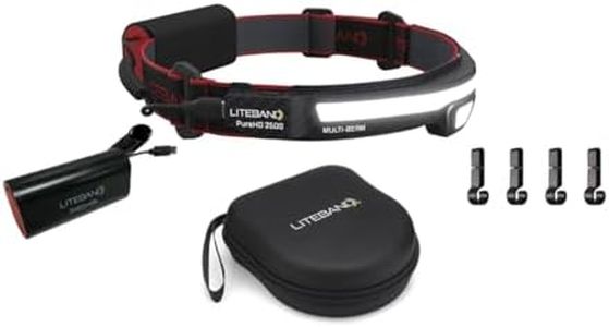 Liteband P