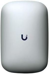 Ubiquiti A