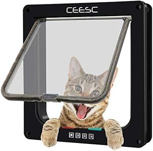 CEESC Cat 