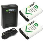 Wasabi Power KIT-BB-NPBX1-01 Battery (2-Pack) and Dual Charger for Sony NP-BX1, NP-BX1/M8