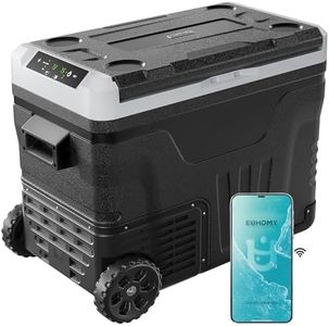 EUHOMY 12 
