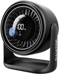 Gaiatop Desk Fan for Bedroom, Ultra