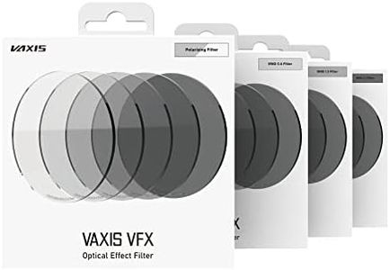Vaxis 95mm