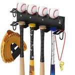 Baseball Bat Rack For Garage