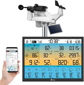Logia 21-in-1 WiFi Weather Station, 19-Inch Display, 8-Day Forecast