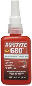 Loctite 18