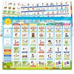 BIROYAL Kids Magnetic Calendar | Activities Calendar for Kids | My First Daily Calendar for Kids | Child Daily Schedule Board | Autism Learning Materials PECS ASD ADHD Tools