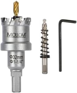 Mollom (1-