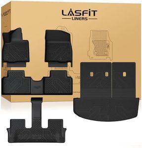 LASFIT Flo