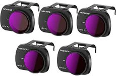 NEEWER ND Filter Set Compatible with DJI Mavic Mini/Mini 2/Mini SE/Mini 2SE Accessories, 5 Pack Polarizer ND Filters Include ND4PL ND8PL ND16PL ND32PL ND64PL