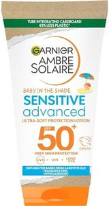 Garnier Am