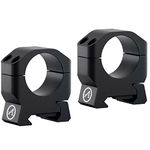 Athlon Optics 702005: Armor 34 Mm Low Height (0.96") Scope Ring