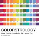 Colorstrology: What Your Birthday Color Says about You