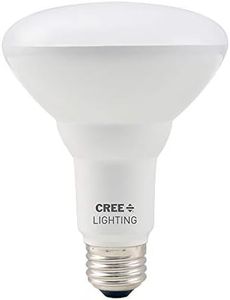 Cree Light