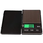 Weighting Scales