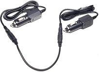 Fast CAR Charger for Clore Solar Ju