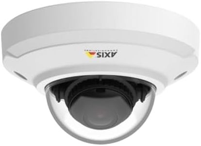 AXIS 0806-