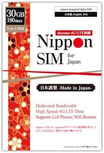 Nippon SIM