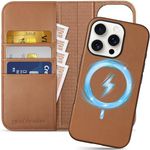SHIELDON Wallet Case for iPhone 16 