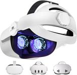 Saqico Head Strap for Meta Oculus Q