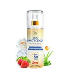 Natural Sunscreen For Face Spfs