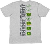 John Deere