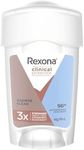 Rexona Women Clinical Antiperspiran