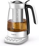 LONGDEEM Electric Glass Tea Kettle 