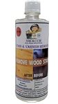 Varnish Removers