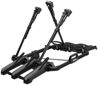 Thule Outp