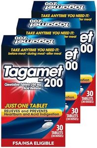 Tagamet Ac