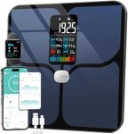 ABLEGRID Body Fat Scale,Digital Sma