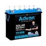 Batteries For Solar Storages