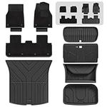 3W 13 Pcs Floor Mats Custom Fit for Tesla Model Y Juniper 2025 2026 New, Thorex™ All Weather Dog Friendly Full Coverage Car liners & Trunk Mats & Seat Back Cover & Carpets, New Version Tesla Model Y