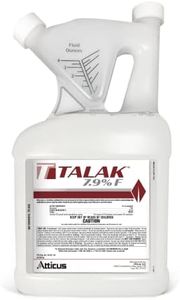 Talak 7.9 