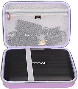 Mchoi Hard Portable Case Fits for COOAU 11.5" / 12.5" Portable DVD Player, Case Only