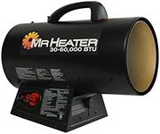 Mr. Heater MH60QFAV 60,000 BTU Port