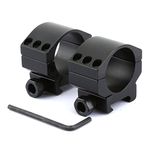 Rifle Scopes With Mounts