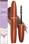 GrandeMASCARA Conditioning Peptide 